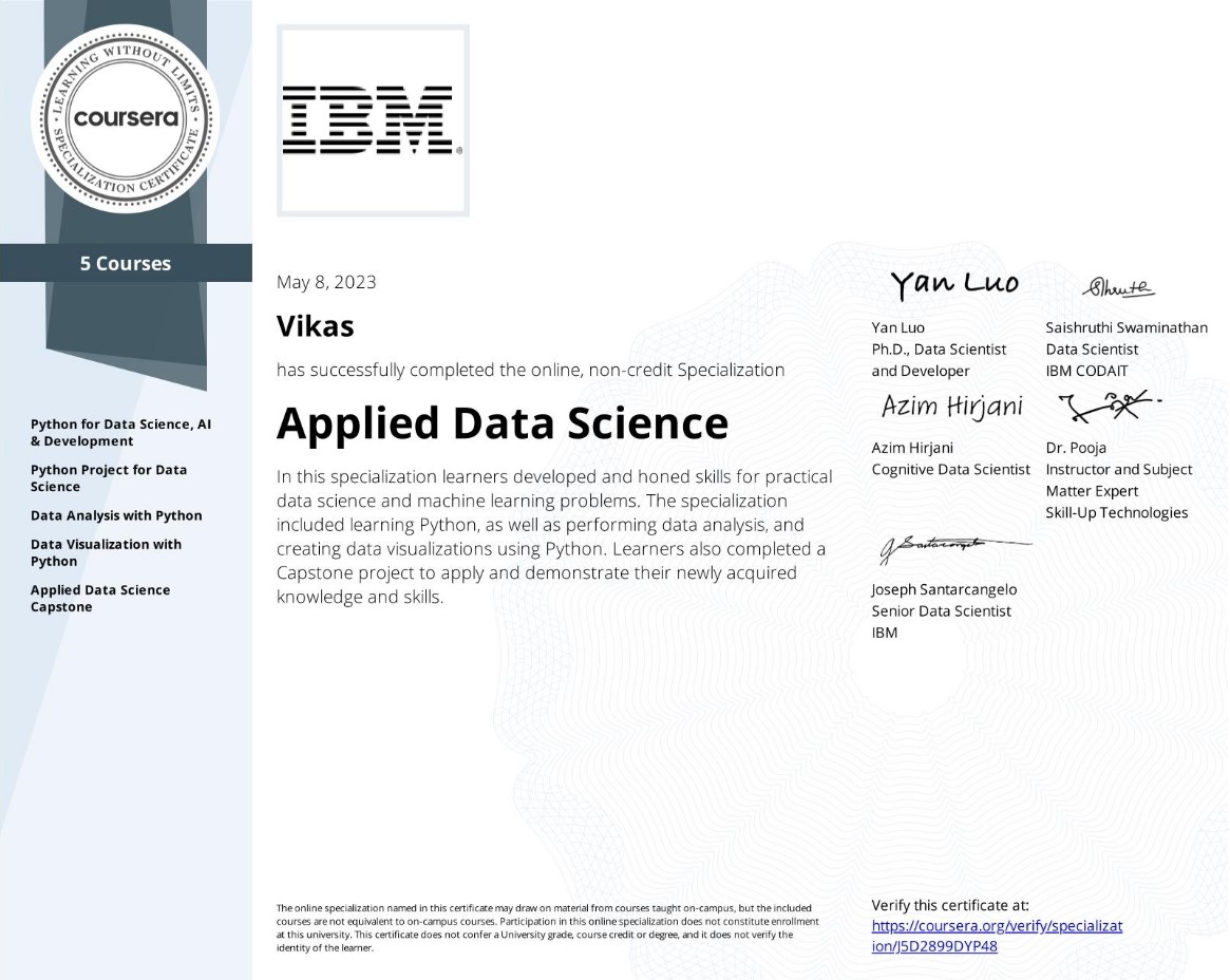 applied data science