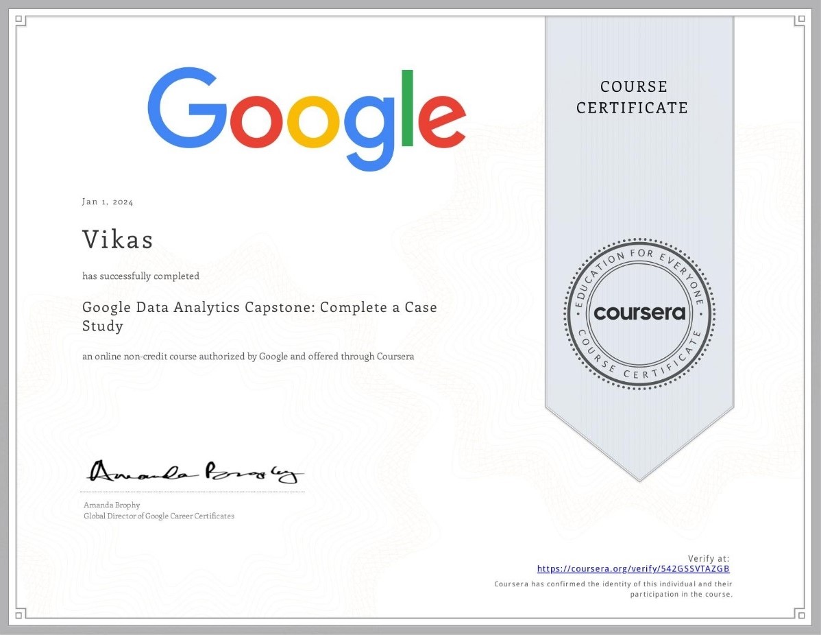 capstone_google data analytics