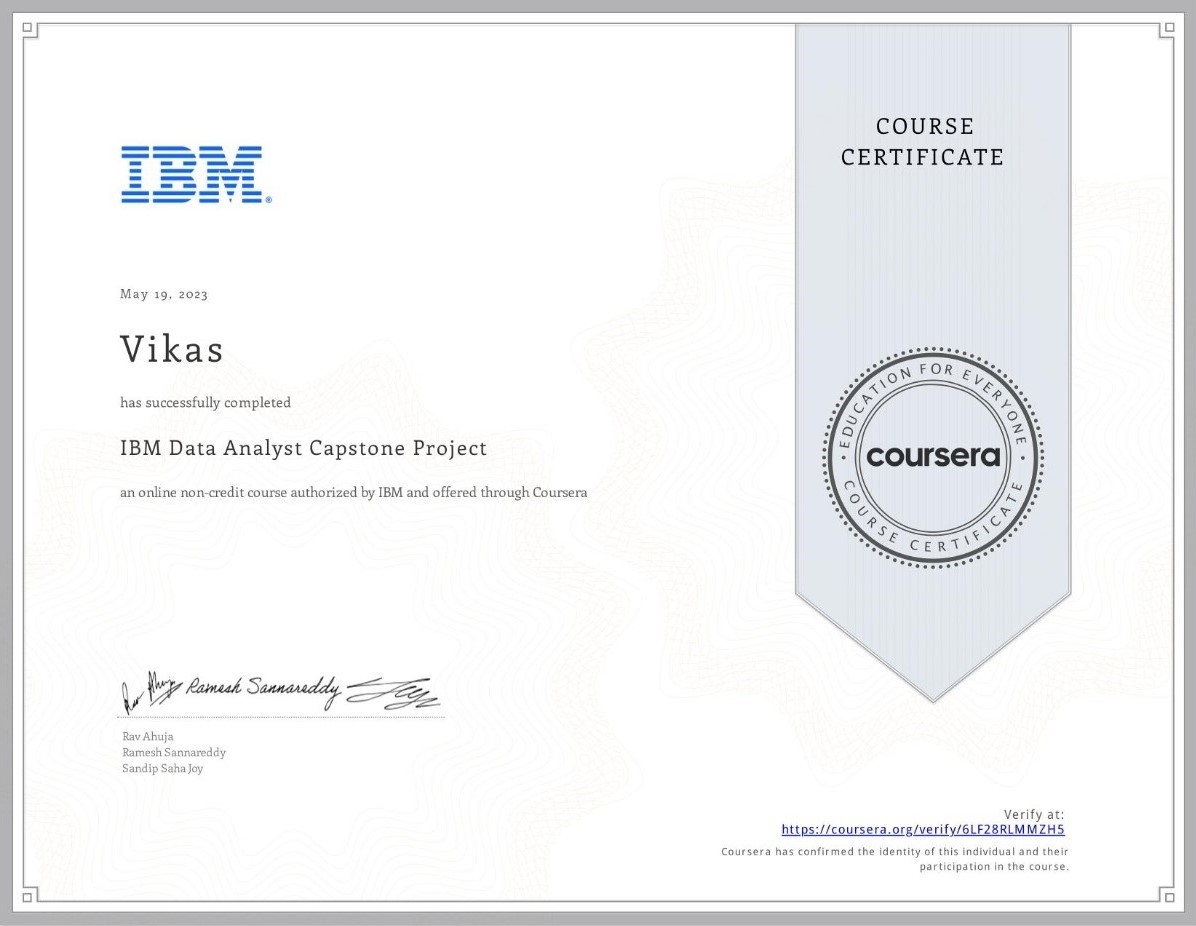 capstone_ibm data analyst