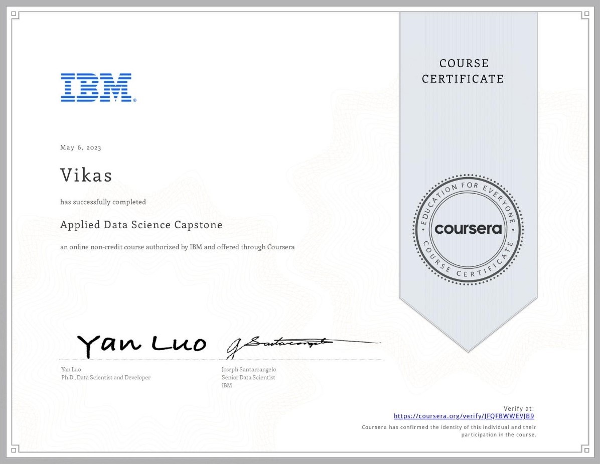 capstone_ibm data science