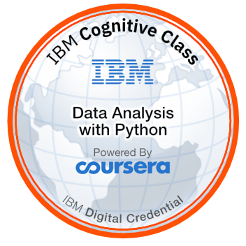 data-analysis-with-python