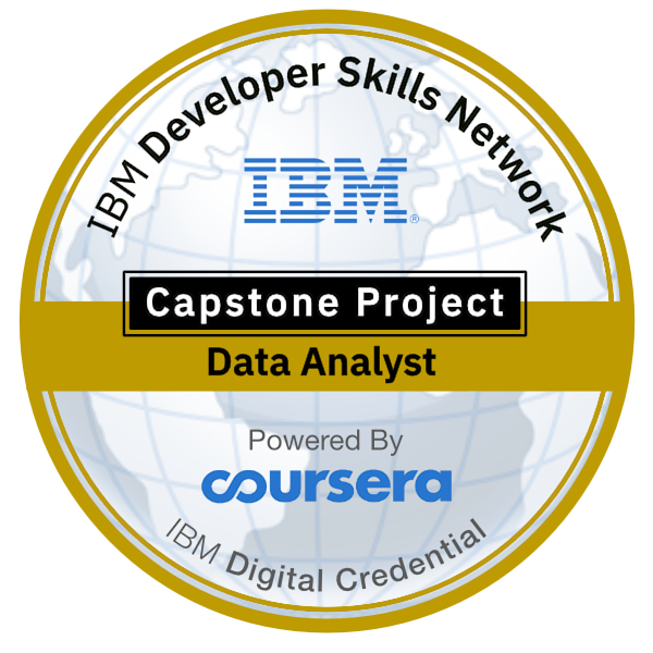 data-analyst-capstone-project