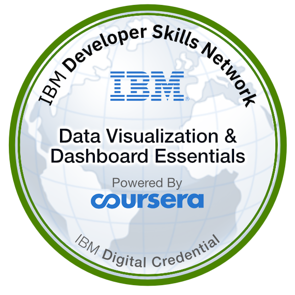 data-visualization-dashboard-essentials