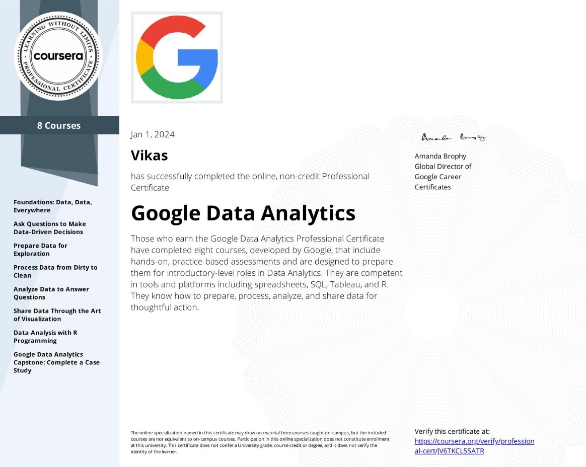 google data analytics